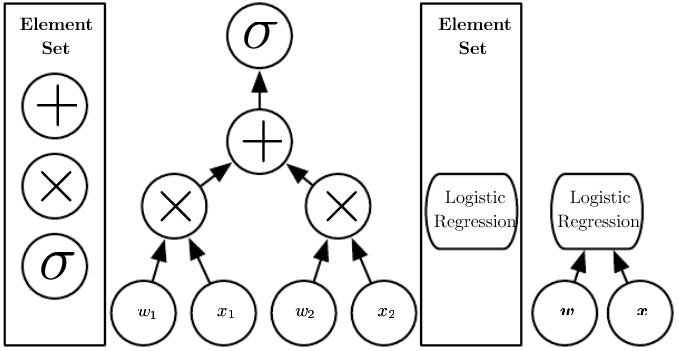 align-center